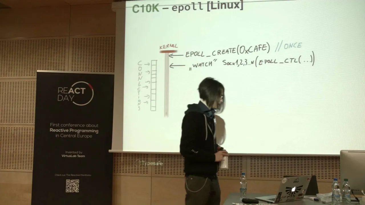 Lambda Days 2015 - Konrad Malawski - Need for Async(..)