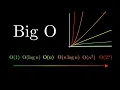 Download Lagu What Is Big O Notation?