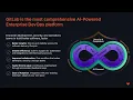 How GitLab drove 95 documentation coverage in 4 days with Atlan dbt and AI Coalesce 2025