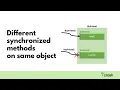 Can threads execute different synchronized methods on the same object