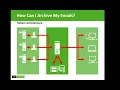 In 15 Minutes to Your Email Archiving Solution