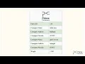 Courier Management Software