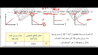 اختبار كتاب لابلاس شهر نوفمبر فيزياء ثانية ثانوى الترم الأول 2026 فيزياء ثانية ثانوى2026 
