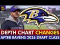 Baltimore Ravens Depth Chart CHANGES After NFL Draft 2026