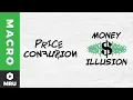 Costs of Inflation Price Confusion and Money Illusion
