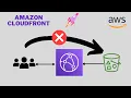 AWS CloudFront Creating Amazon CloudFront Distribution