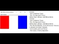 Java Swing - I Part 2