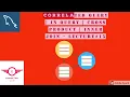 Lecture nested queries in sql correlated query IN Query Cross product Inner join SQL