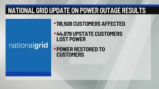 National Grid update on power outage results