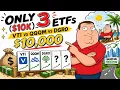 VTI vs QQQM vs DGRO 10K In Which ETF Will Pay Your Rent Monthly