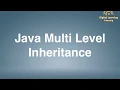 79 Java Multi-Level Inheritance Online Training Download app from below link
