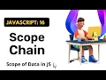 Scope Chain in JavaScript Hindi