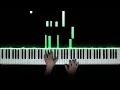 Chopin - Nocturne In G Minor (Op 15 No. 3)
