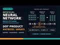 Neural Network with Python - Lec 7 Dot Product of