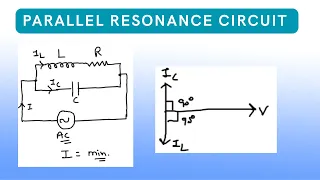 Parallel Resonance Circuit | AC Circuit