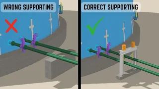 Pipe Support Design What Most Engineers Were Never Taught