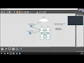 JPR-961 Device Infrastructure Automation Scripts NETCONF 1