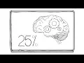 Channel