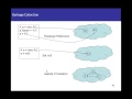 java 10 garbage collection