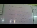 Ned past papers solution synonym