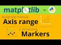 Specify manual axis and customize markers in a plot Matplotlib tutorial 2021