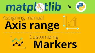 Specify manual axis and customize markers in a plot Matplotlib tutorial 2021