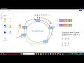 Leetcode 134 Gas Station Python