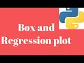 Box Plots and Regression Plots in Python Data Visualisation in Python Data Analysis
