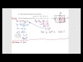 Math 252 Absolute Extrema for Multivariable Functions