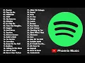 Download Lagu SPOTIFY TOP HITS INDONESIA NOVEMBER 2021 #18 ☔ (TANPA IKLAN) ☔ LAGU YANG ENAK DI DENGER KETIKA HUJAN
