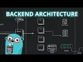 Fundamentals of Backend Architecture - How to Design Scalable Software