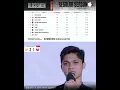 Download Lagu EVOS TERJUN BEBAS KE #5