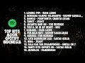 Download Lagu Top Hits Spotify Indonesia 2025 | Top Spotify Indonesia 2025 | Lagu Hits Spotify 2025 | Lagu Terbaru