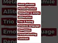 MINIMALIST Paragraph Structure LAZY Grade 9