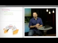 Sneak Peek Implementing Managed Code in SQL Server