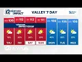 Early evening weather for Wednesday August 5 2026