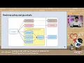 GopherCon 2025 Scaling LLMs with Go Prod Patterns for Handling Millions of AI Requests - John Wang