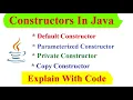 What is Java Constructor Purpose and Uses Part - 1 JavaMind Techie