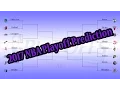 2017 NBA Playoff Prediction