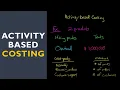Activity Based Costing with full-length example