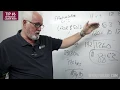 Tip How to Find Your Effective Labor Rate Automotive Business Tips