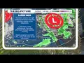 Rounds of showers in the forecast over the weekend