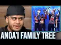How Is Zilla Fatu Related To Each Bloodline Member