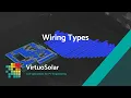 5 String mapping - Wiring types Roof