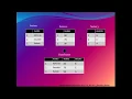 INTRODUCTION TO DATA STRUCTURE IN PANDAS
