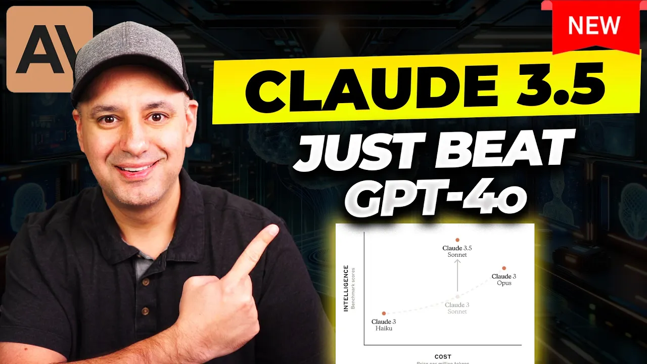Outline Video New Claude 3.5 Sonnet Beats GPT-4o
