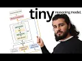 exploring TRM Less is More Recursive Reasoning with Tiny Networks Deep Learning Study Session