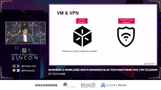 DarkMesh A Knowledge Graph Enhanced Blue Team Monitoring Tool For Telegram By Yuki Hung 