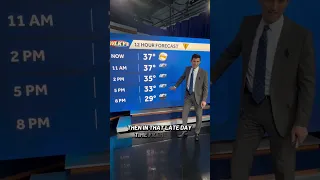 Cold air and chances for flurries this week