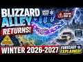 Blizzard Alley Returns - Winter 2026 2027 Forecast EXPLAINED